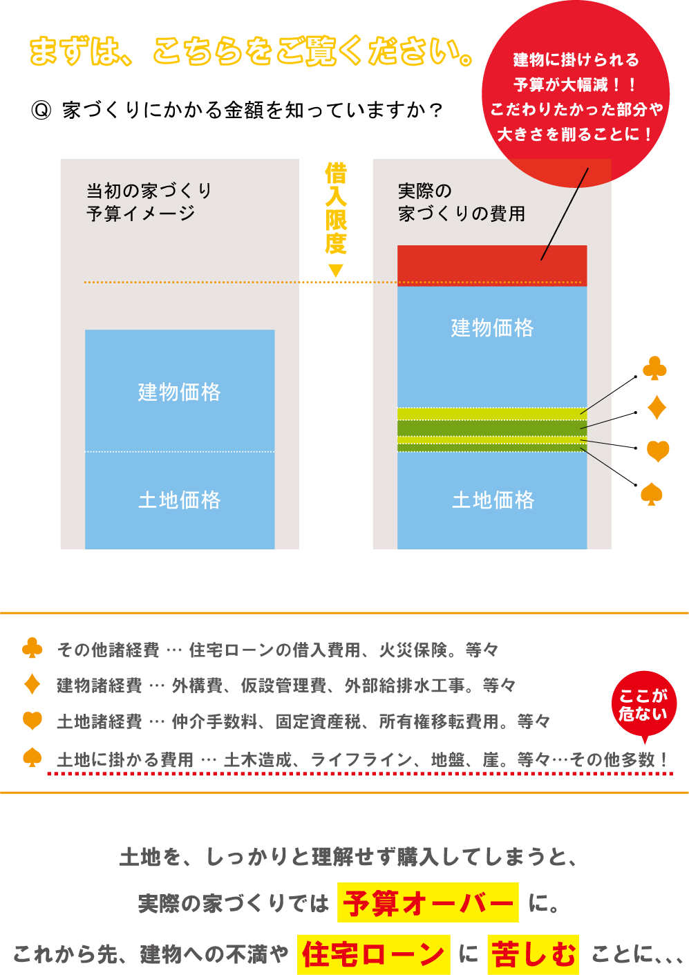 土地祭り,鹿児島県立図書館